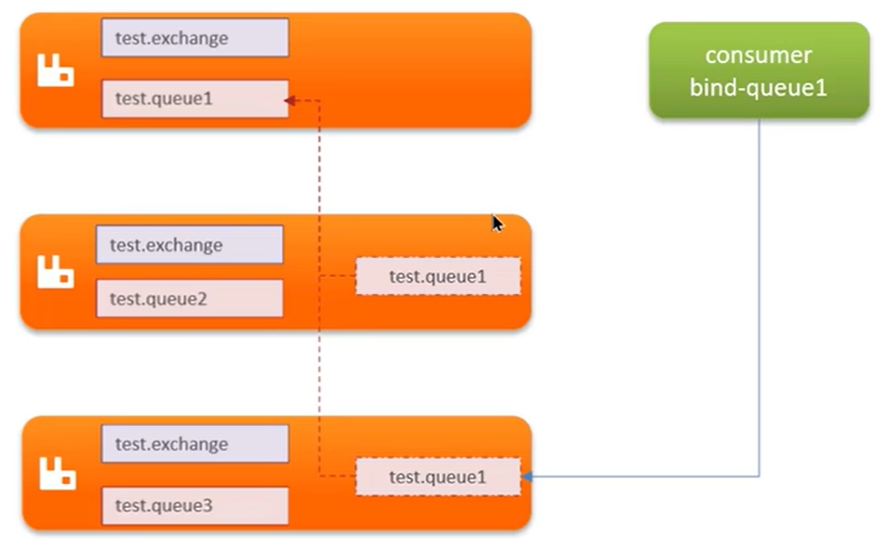 Pasted image 20260328124046