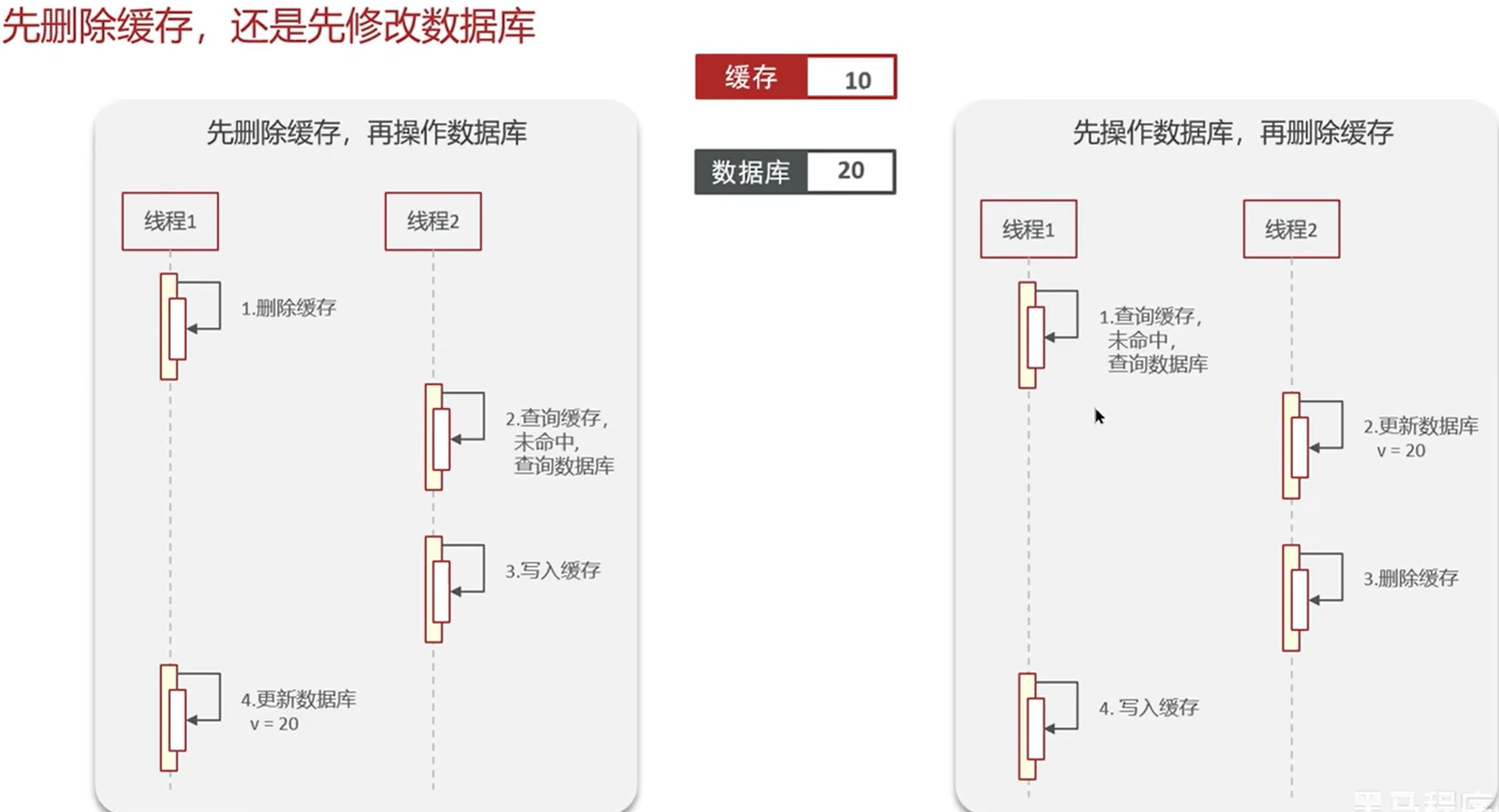 d7d5cb7c39eadb312dbc469e9ccf93f6333c4a6c