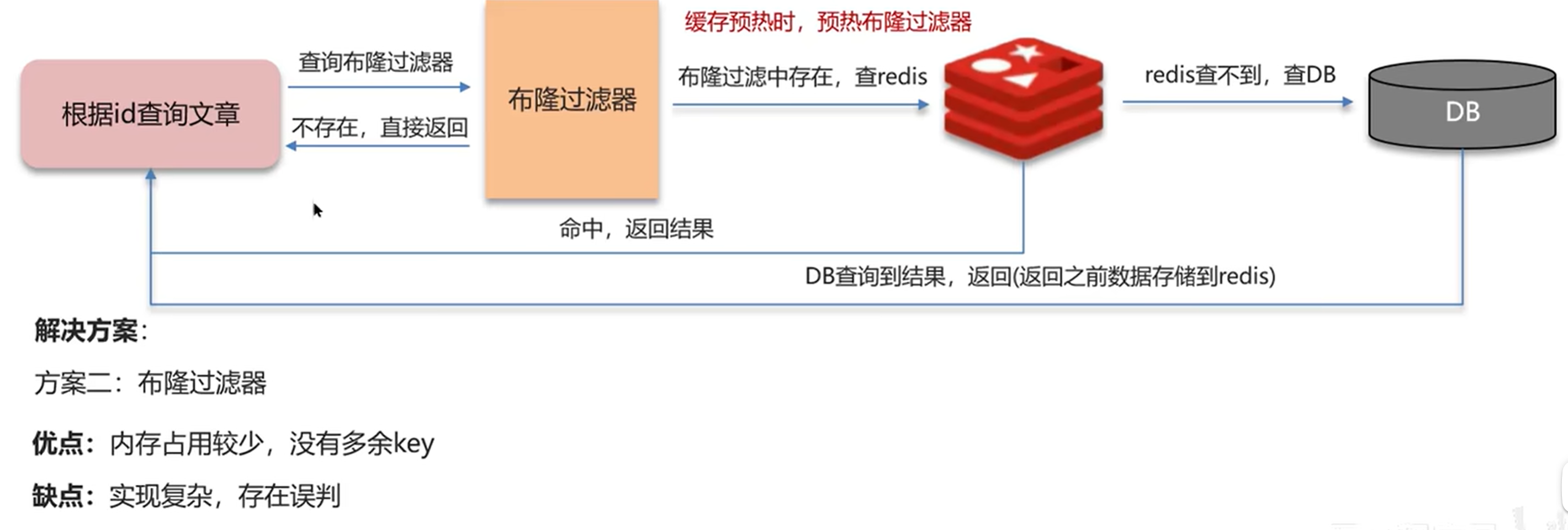 Pasted image 20260125212232