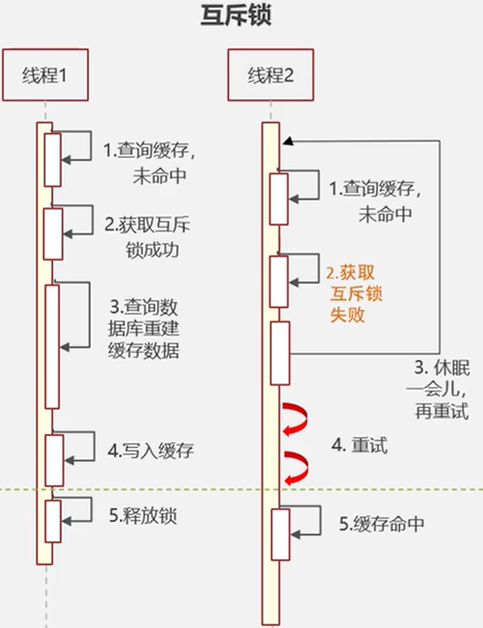 Pasted image 20260125215007