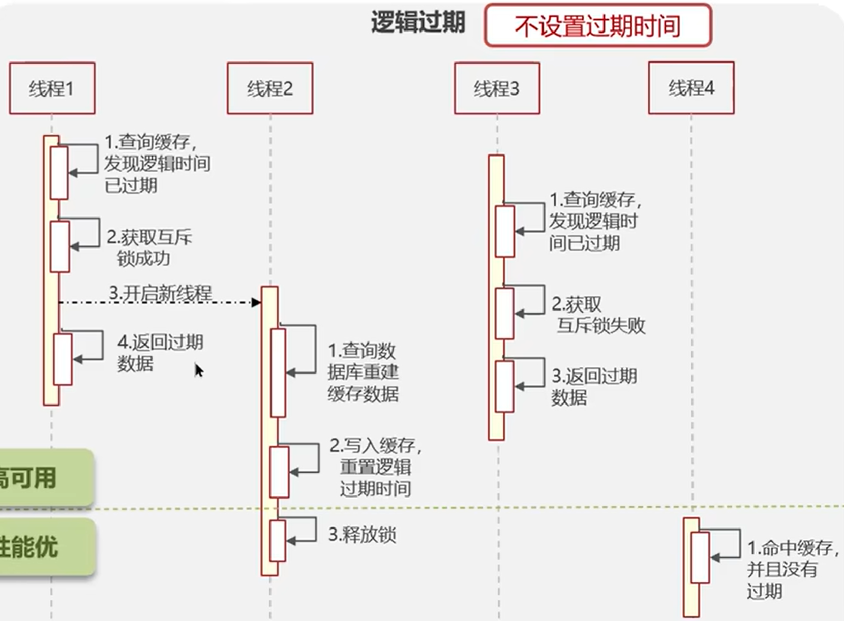 Pasted image 20260125215513