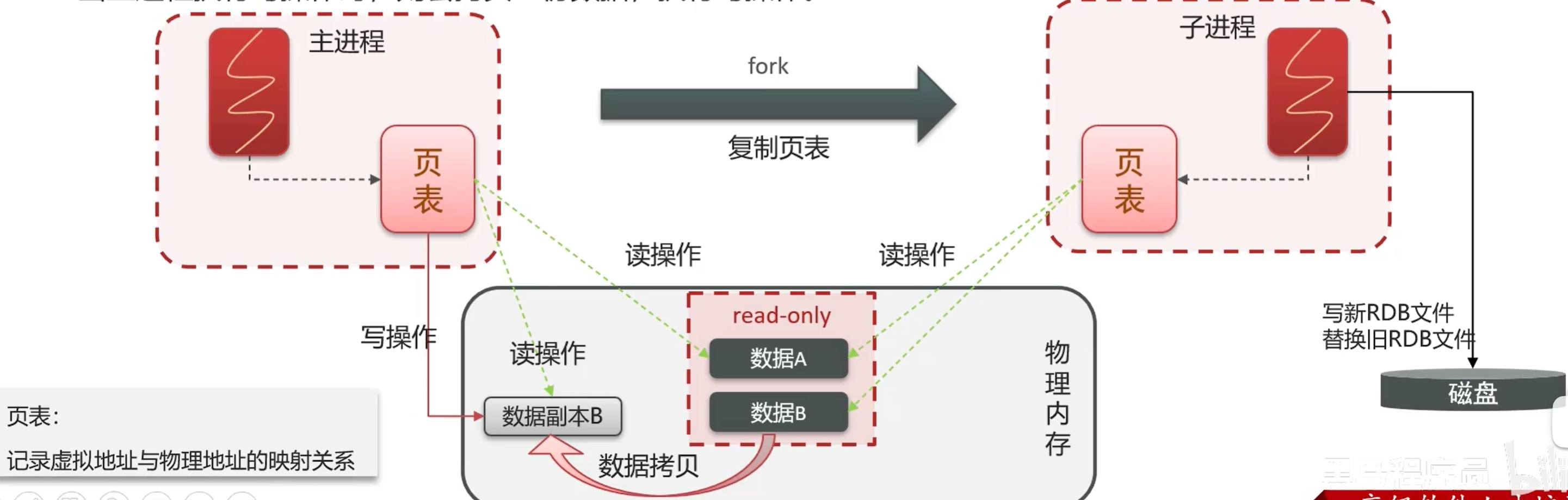 Pasted image 20260201110917