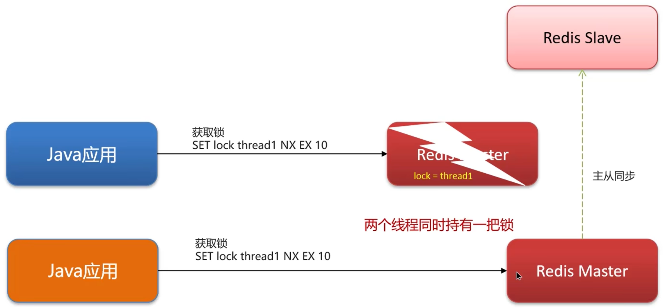 Pasted image 20260213001643