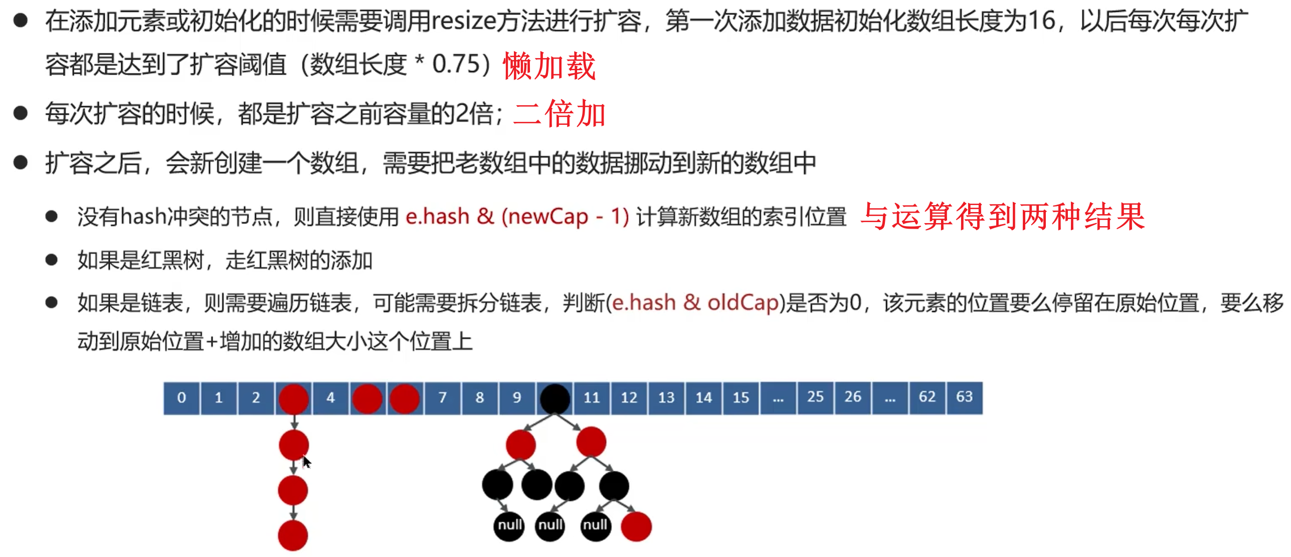 2747a81b1d7288bb9f18aedf3db4a9d80619c0bd