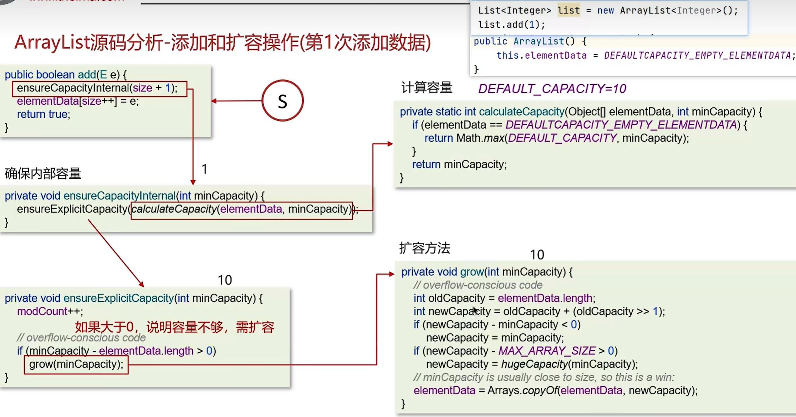 6f225bc88a866fef4e92bc60b049e2858d4879d4