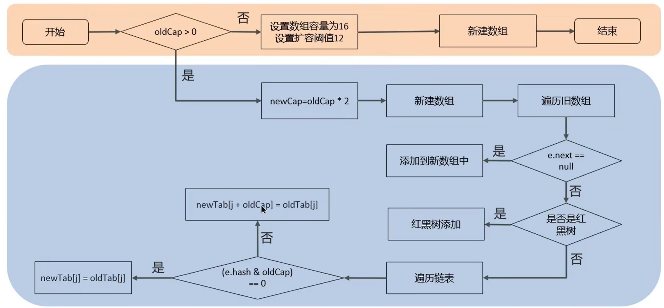 Pasted image 20260309085024