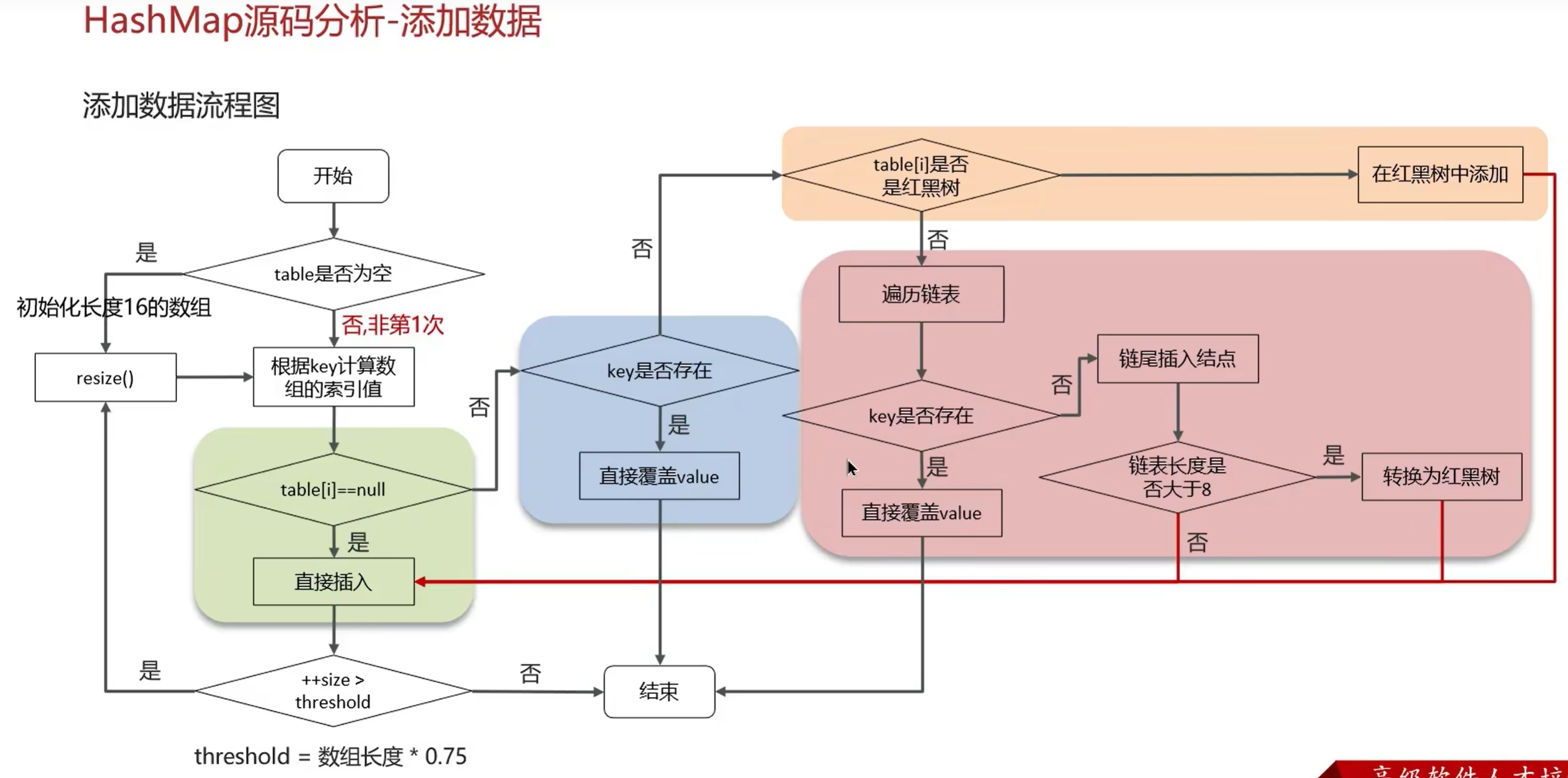 Snipaste_2026-03-07_23-07-19