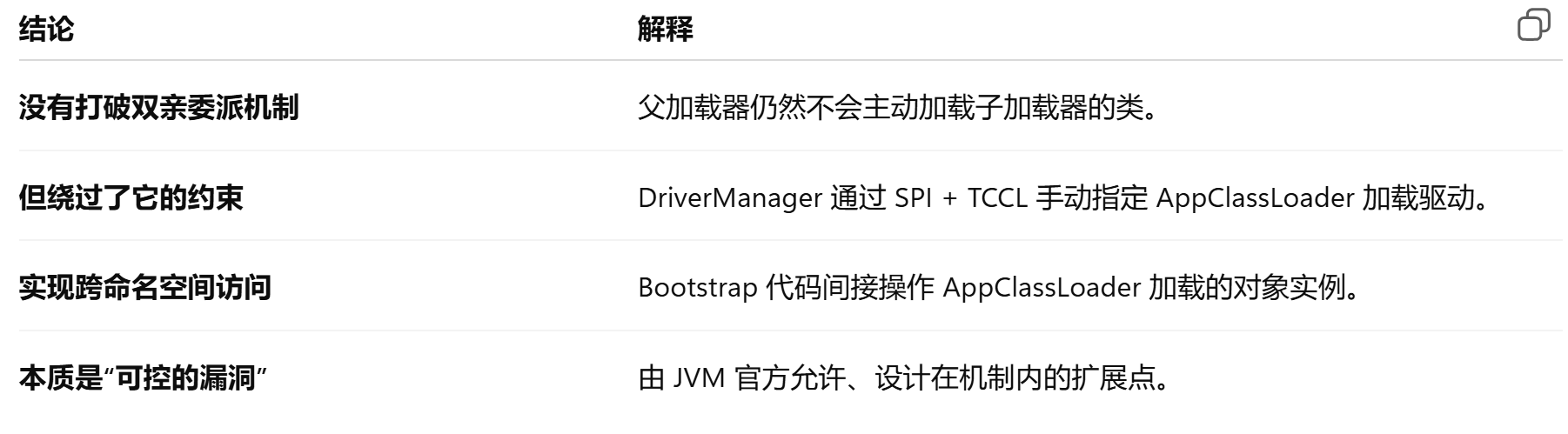 07d2a4fbb0617d94ce05fd7ed3cd2e2c1fc840c8