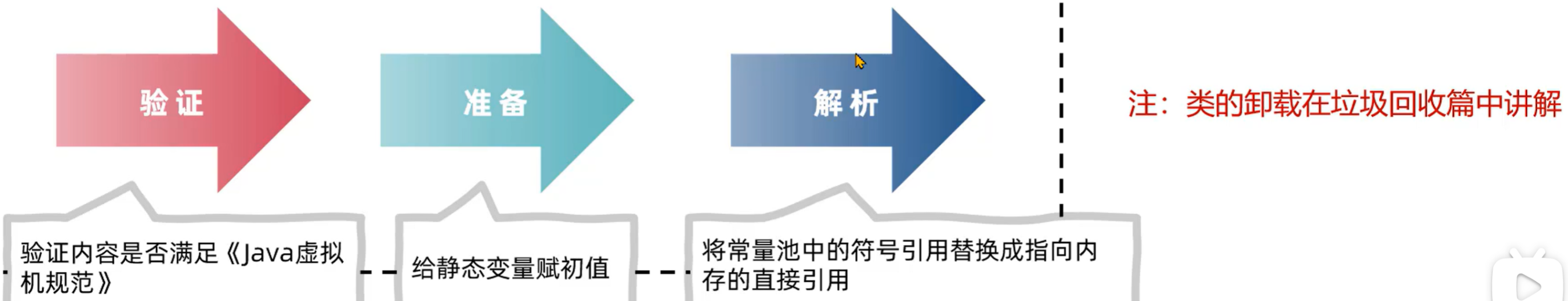 4ed6328c3bfbf7eb3dbda65570730c9c02b4683b