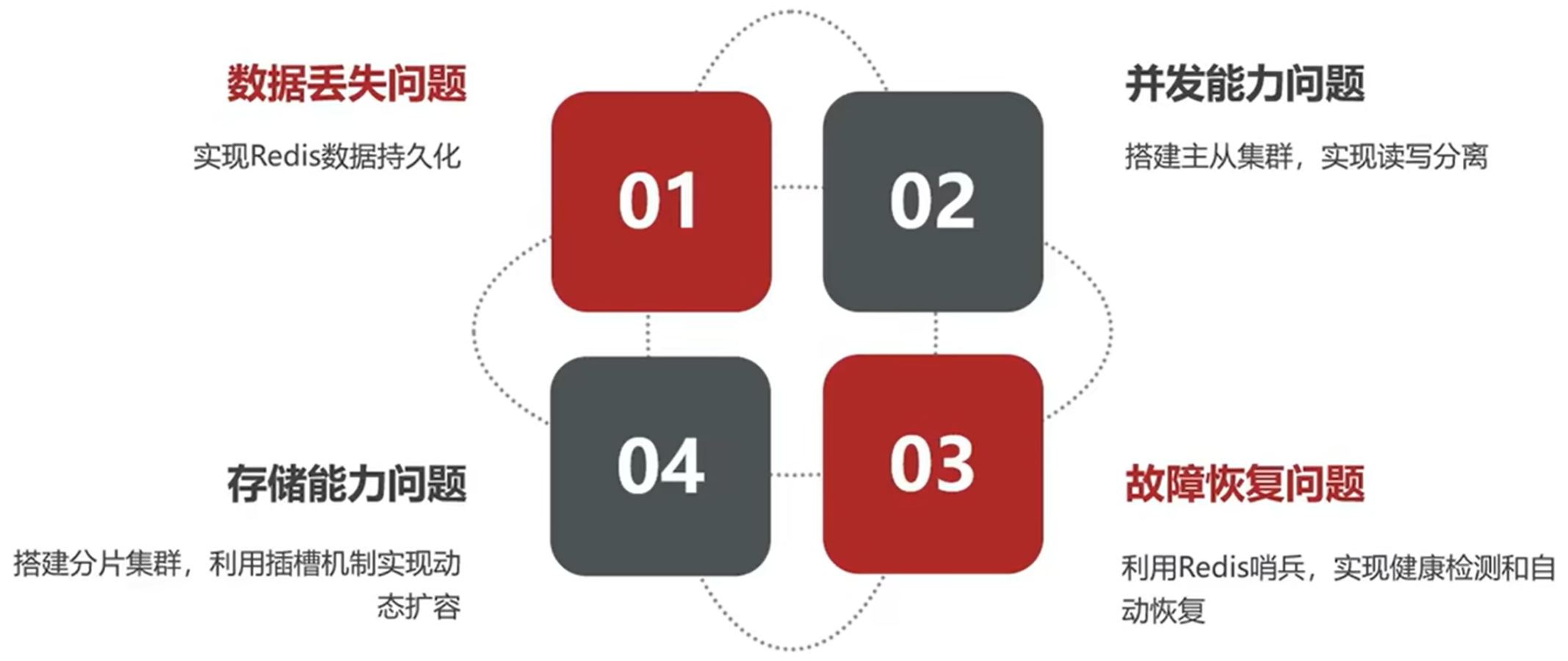 b826de9534eeb702b9cbfc92ec3b0c97676ce5ae