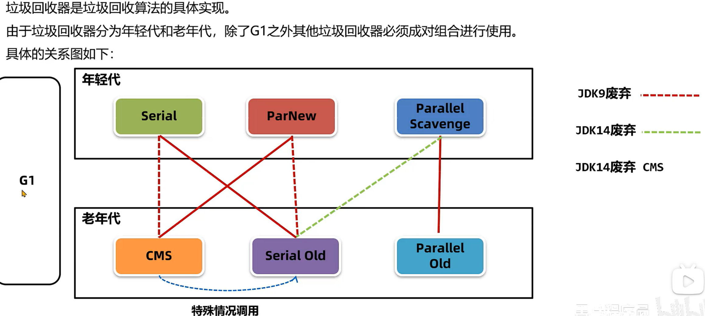 305be7283075e9089e3f6ca042fcea0adba1c8a8