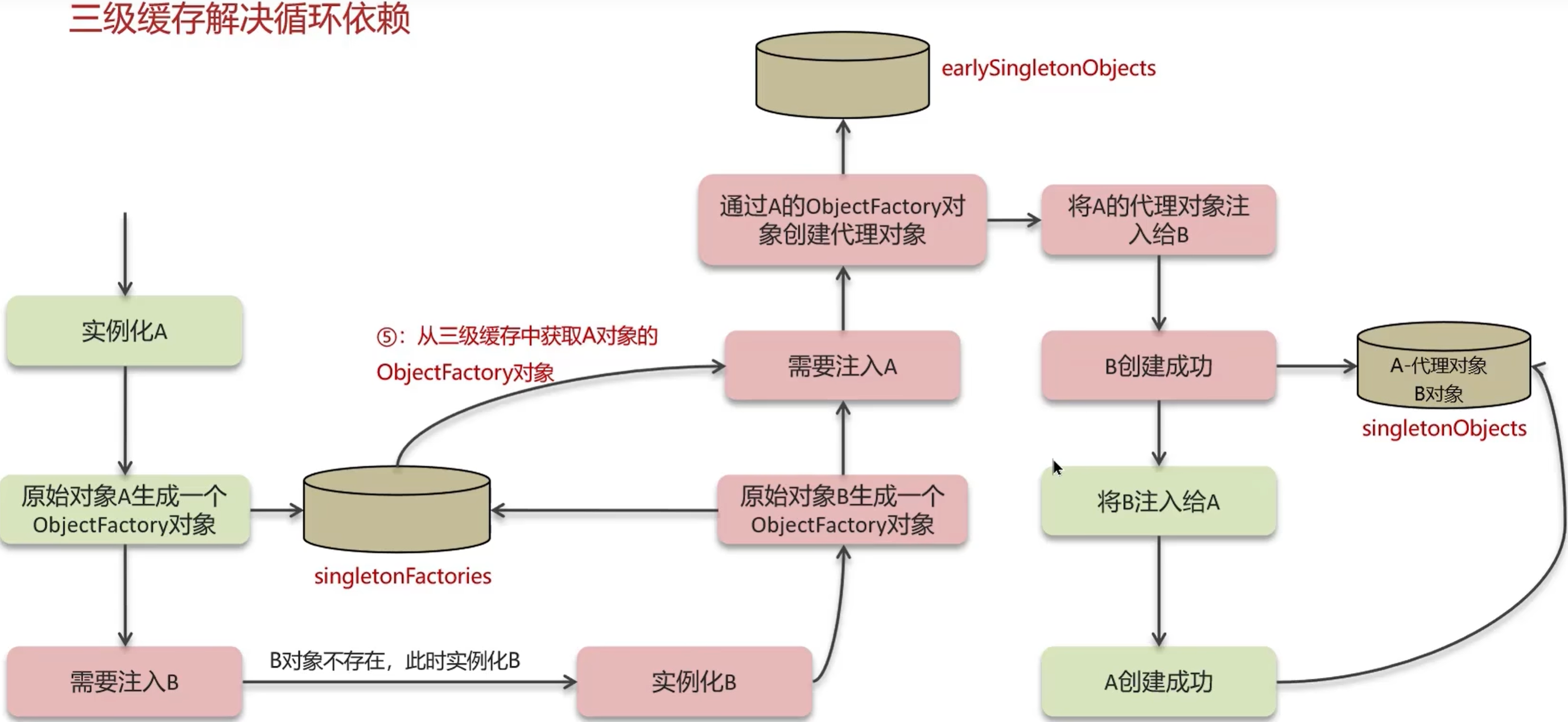 313a14e5f8bfa5980287c8ee7b0f026b682ecdc8