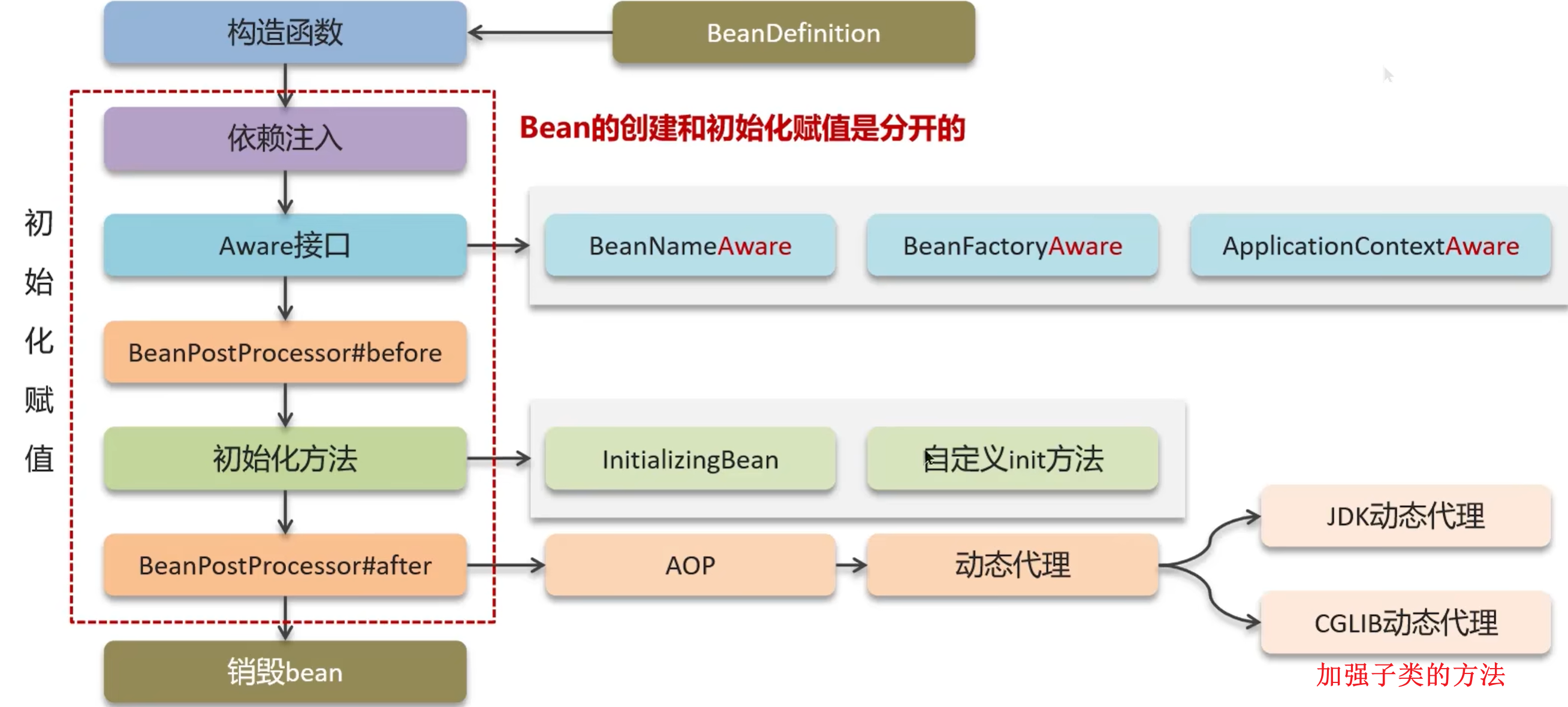 568ad91bd718918b6dfe6936b4610166c97da38b