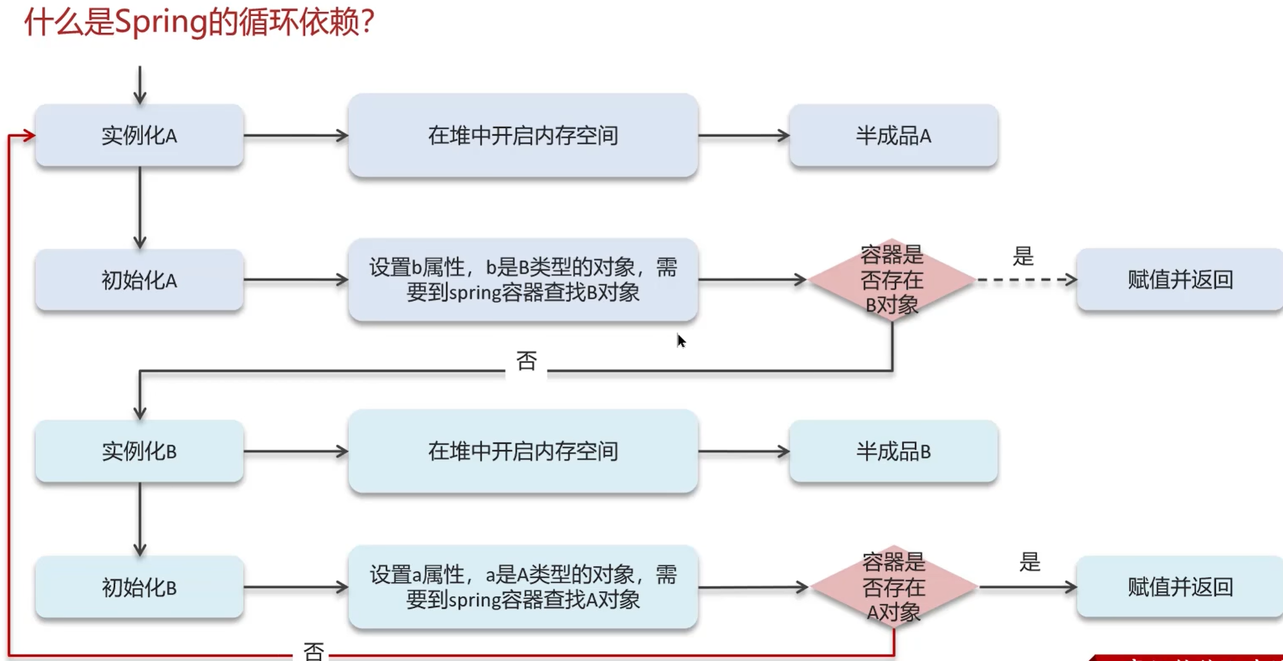 Pasted image 20260316092122