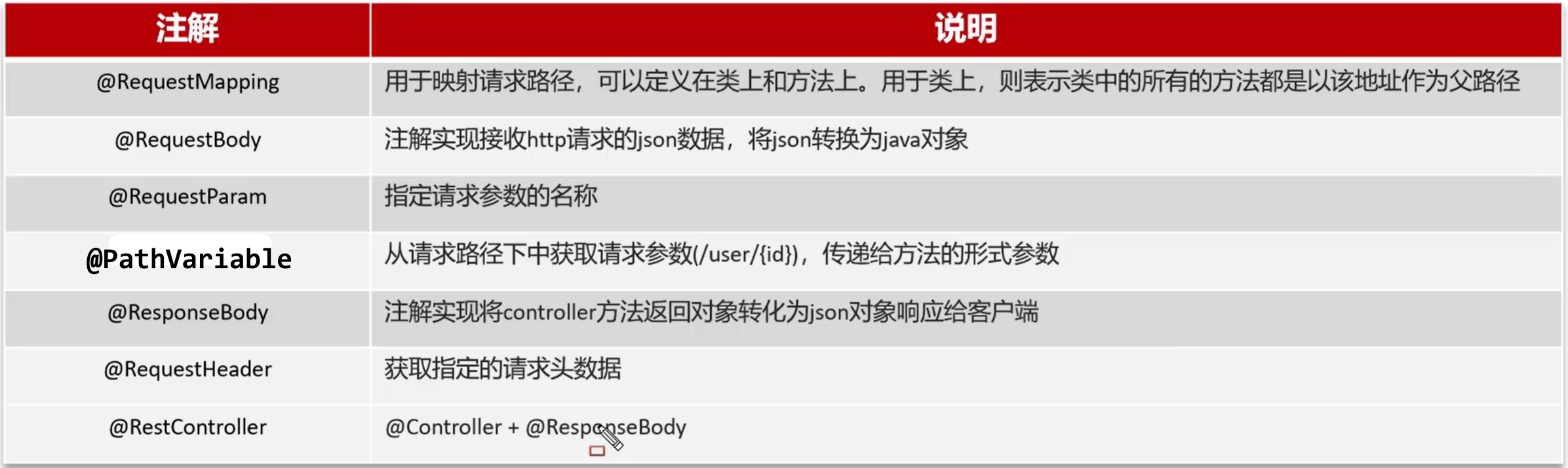 Pasted image 20260317082715