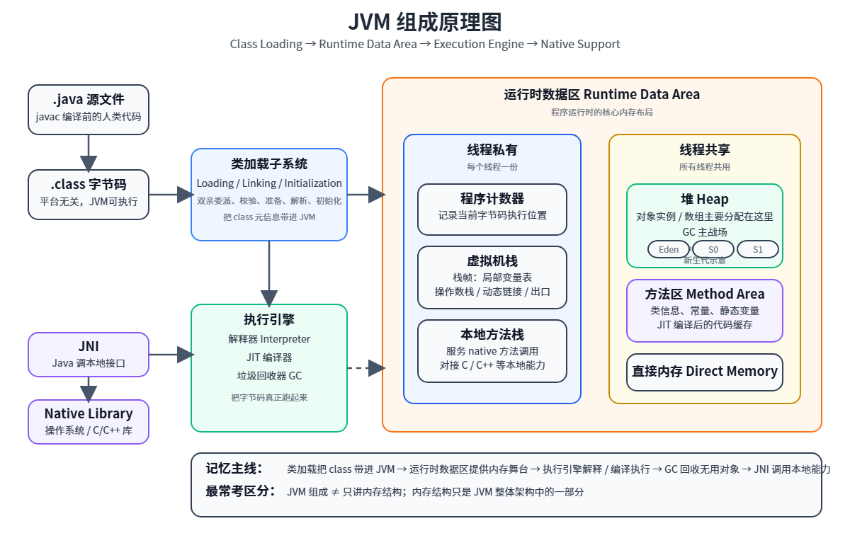 Pasted image 20260324210858