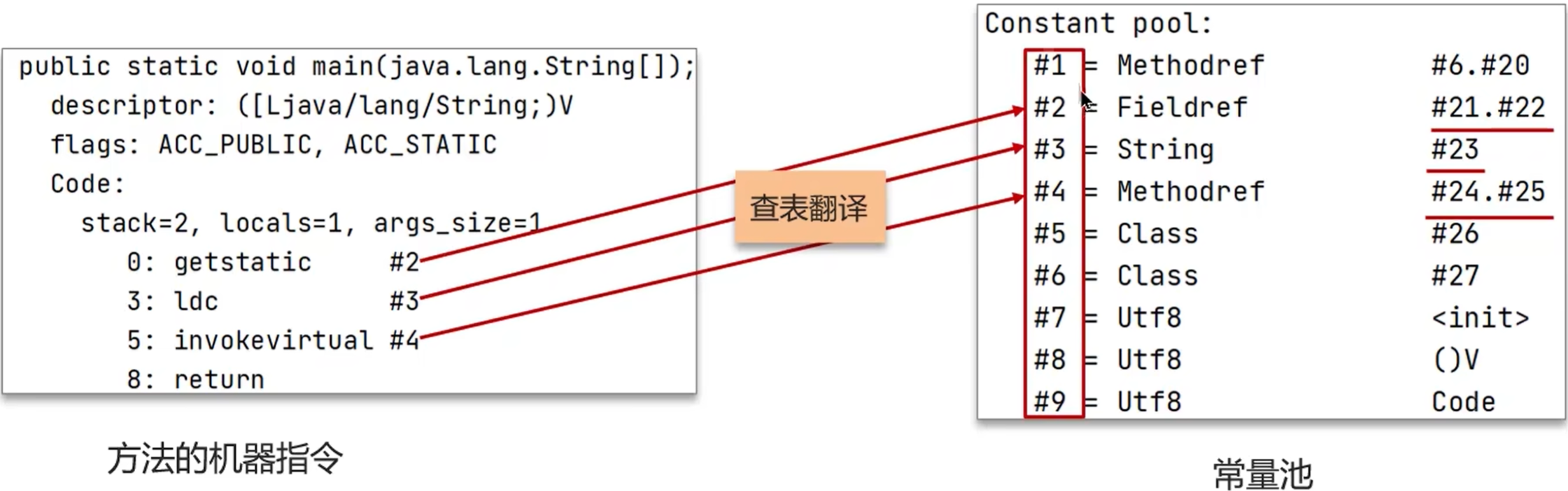 Pasted image 20260324222330