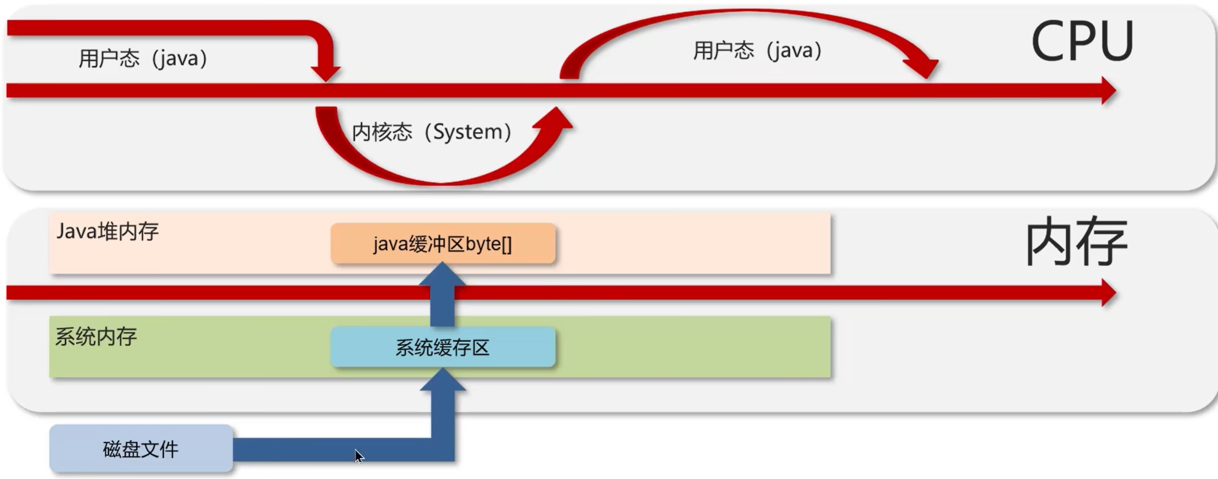 Pasted image 20260325150836