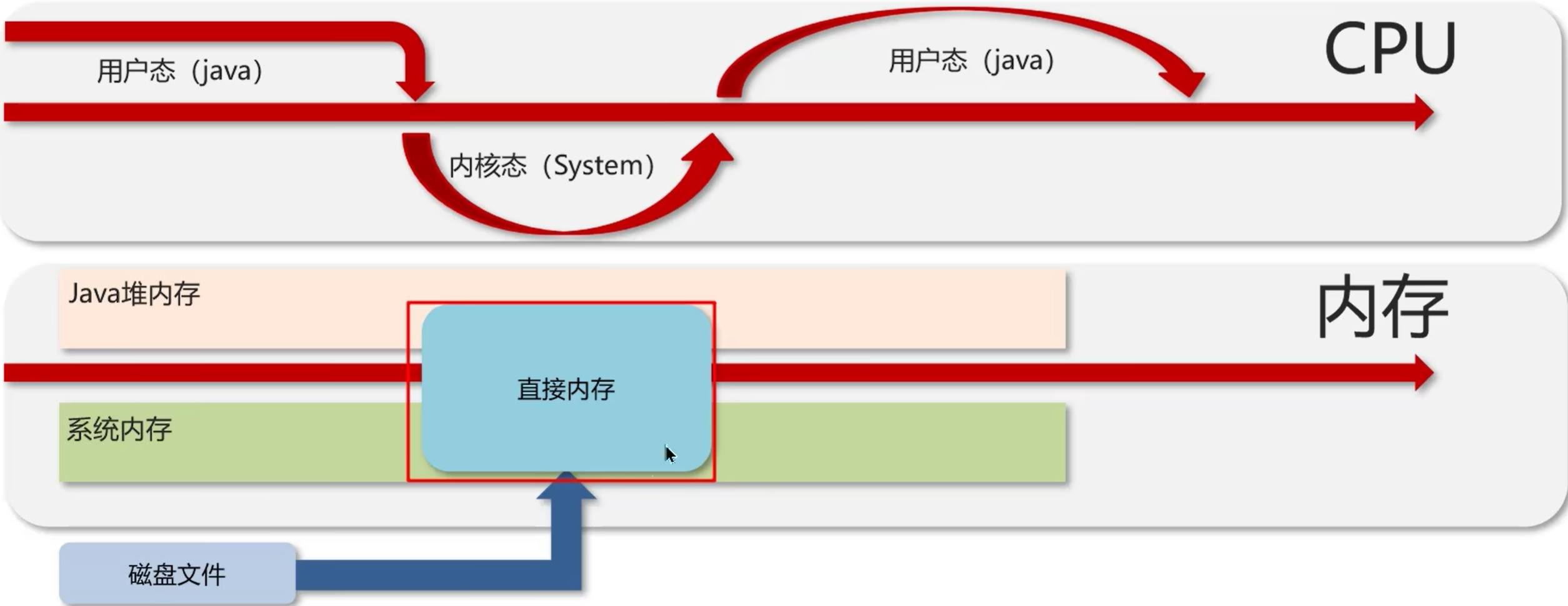 Pasted image 20260325151025