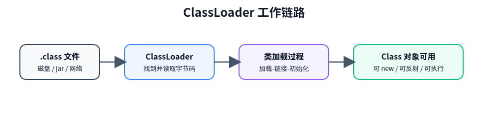 Pasted image 20260325152625