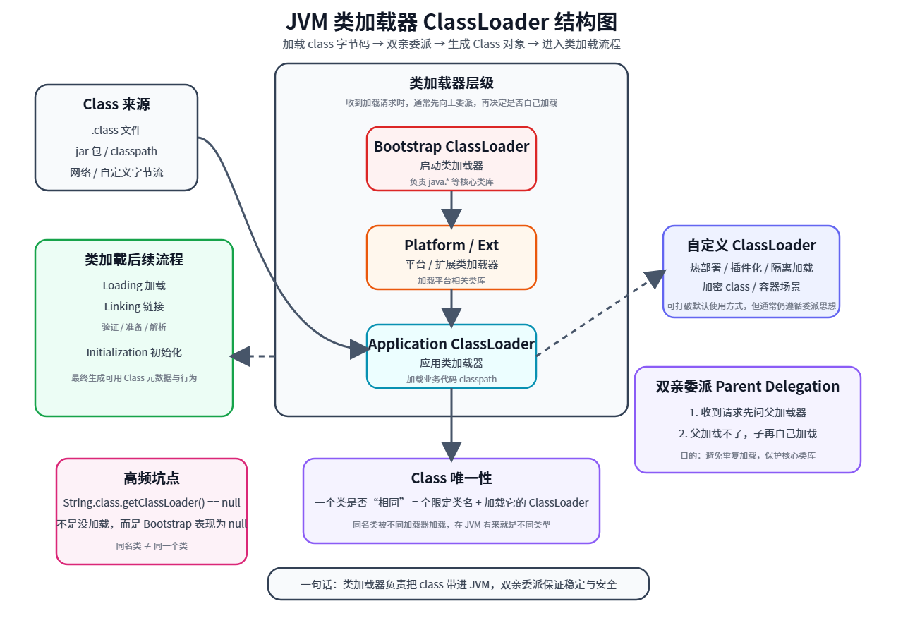 Pasted image 20260325153923