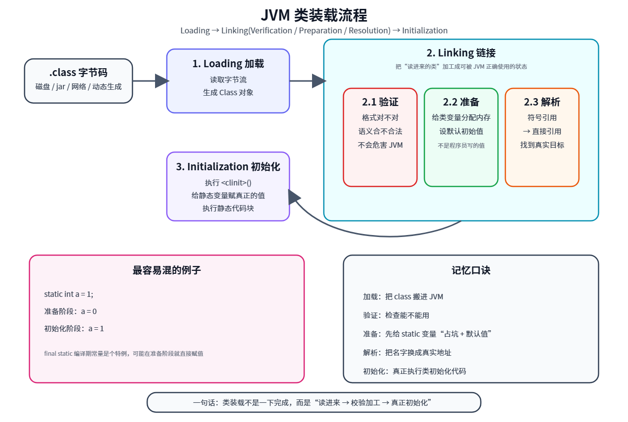 Pasted image 20260325154453