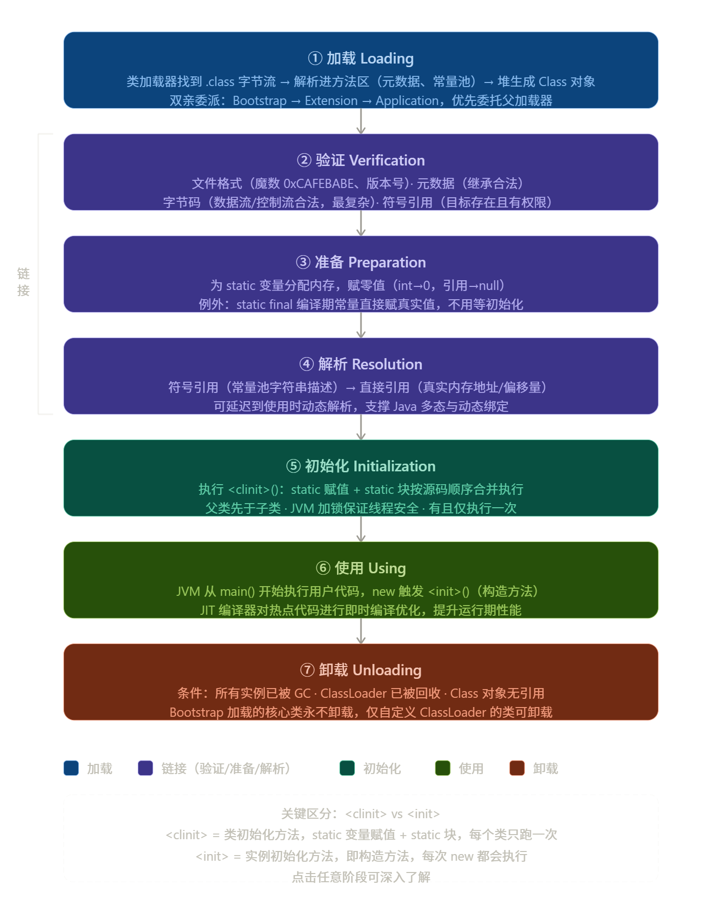 Pasted image 20260325170259