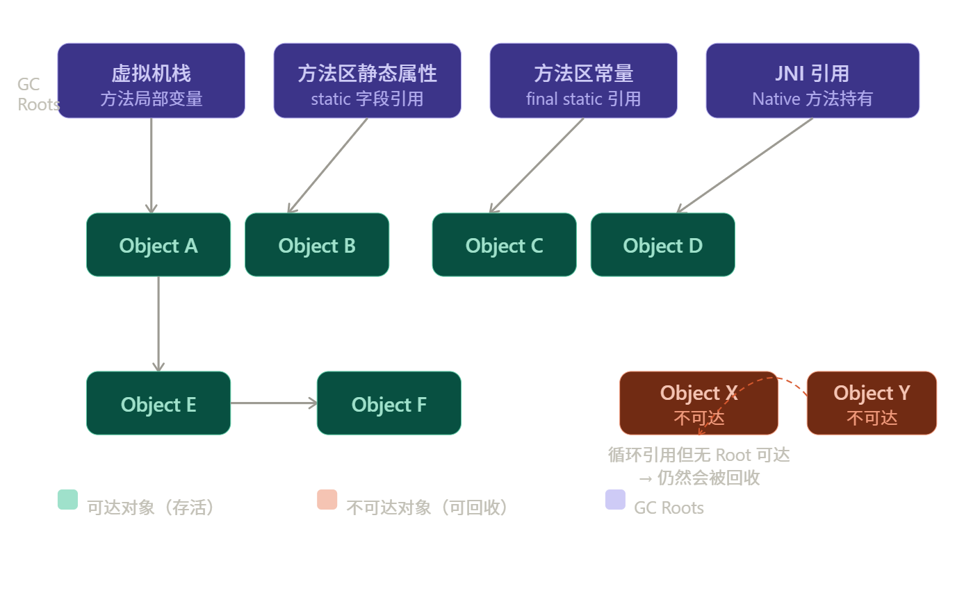 Pasted image 20260325175321