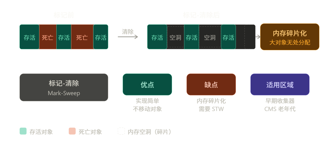 Pasted image 20260325180359