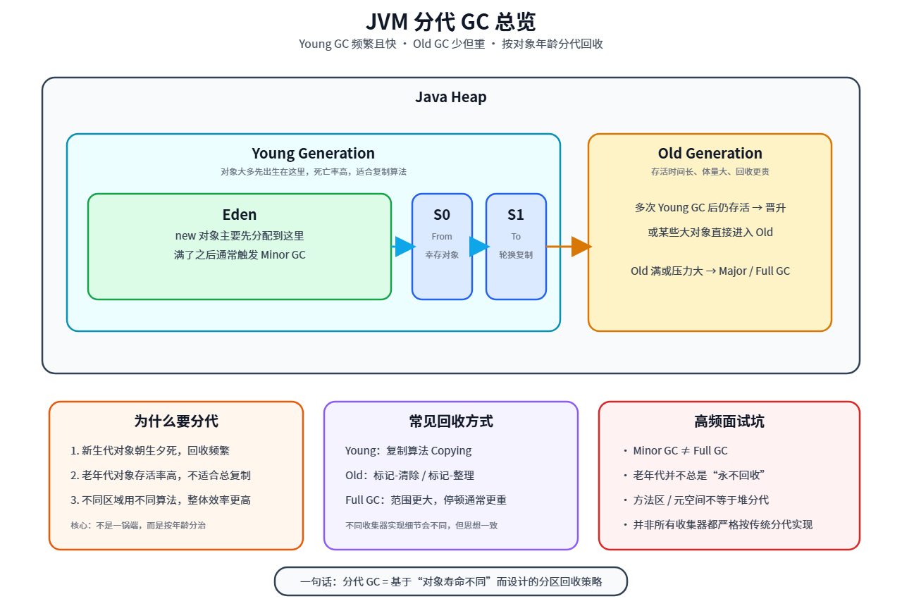 Pasted image 20260325191440