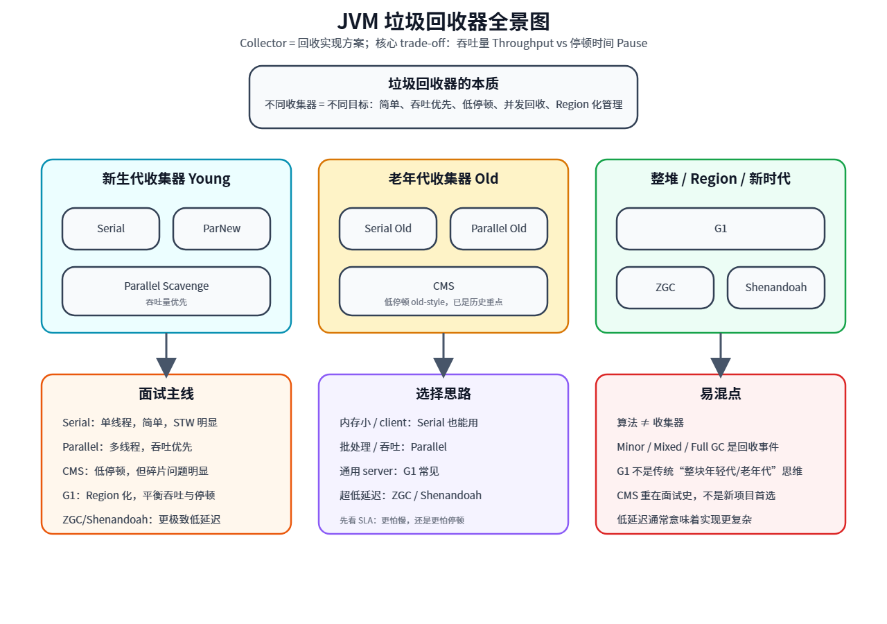 Pasted image 20260325201431