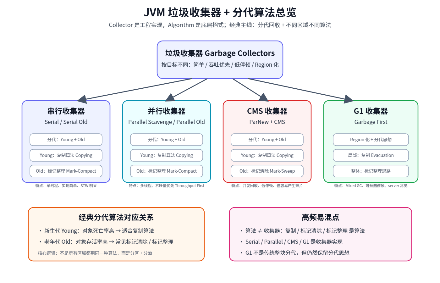 Pasted image 20260325201740