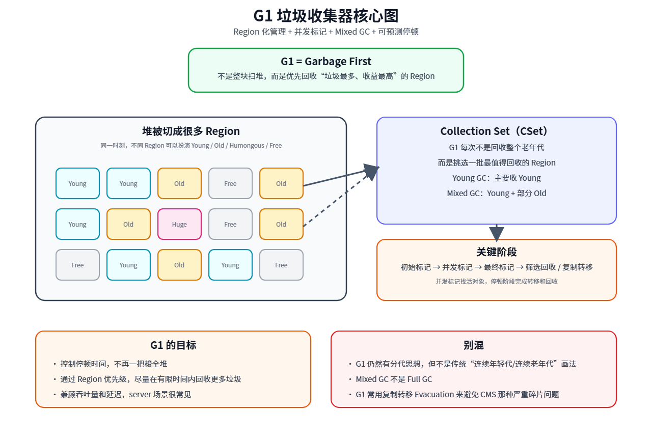 Pasted image 20260325203025