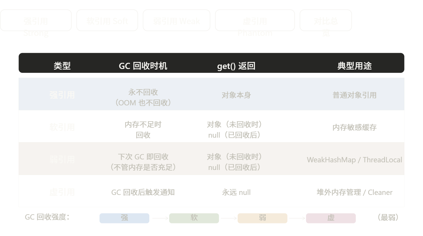 Pasted image 20260326092721