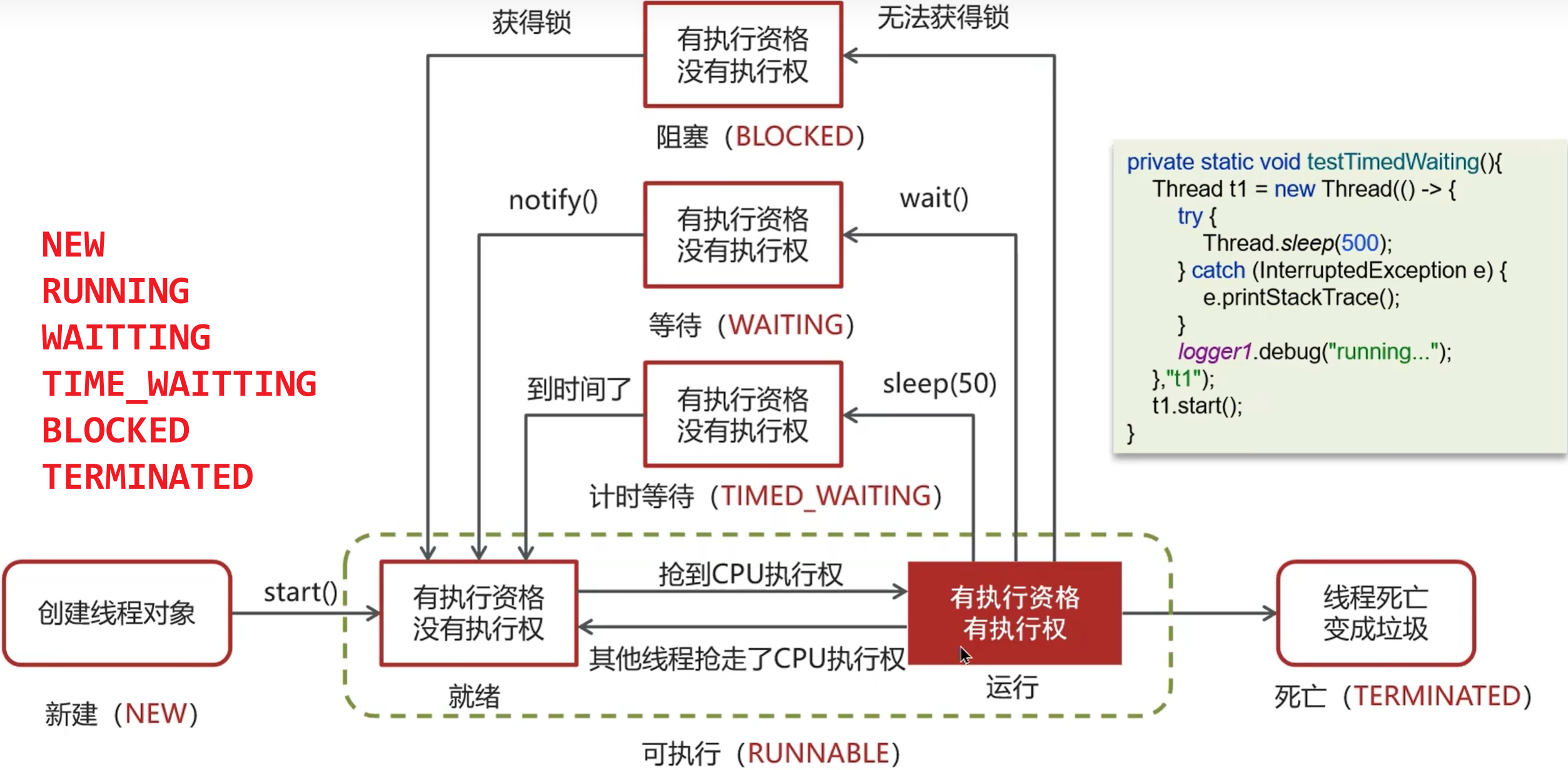 Pasted image 20260317200038