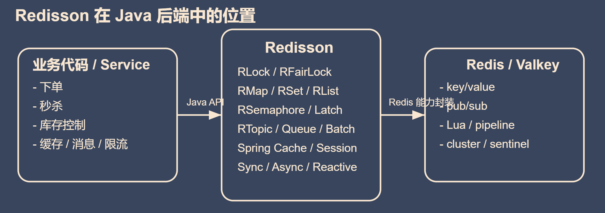 Pasted image 20260330145258