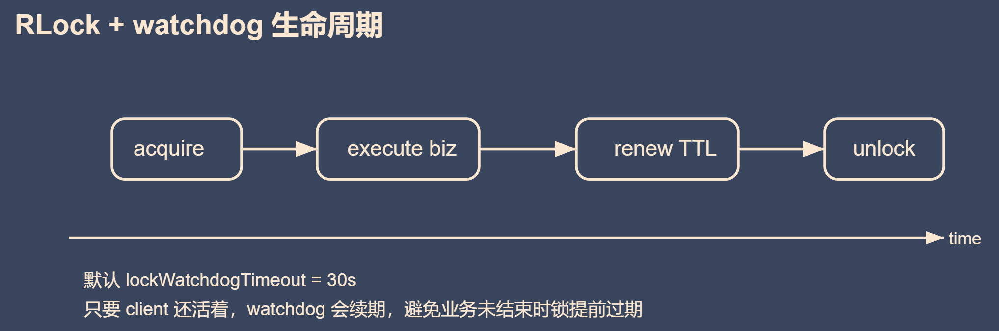 Pasted image 20260330145322