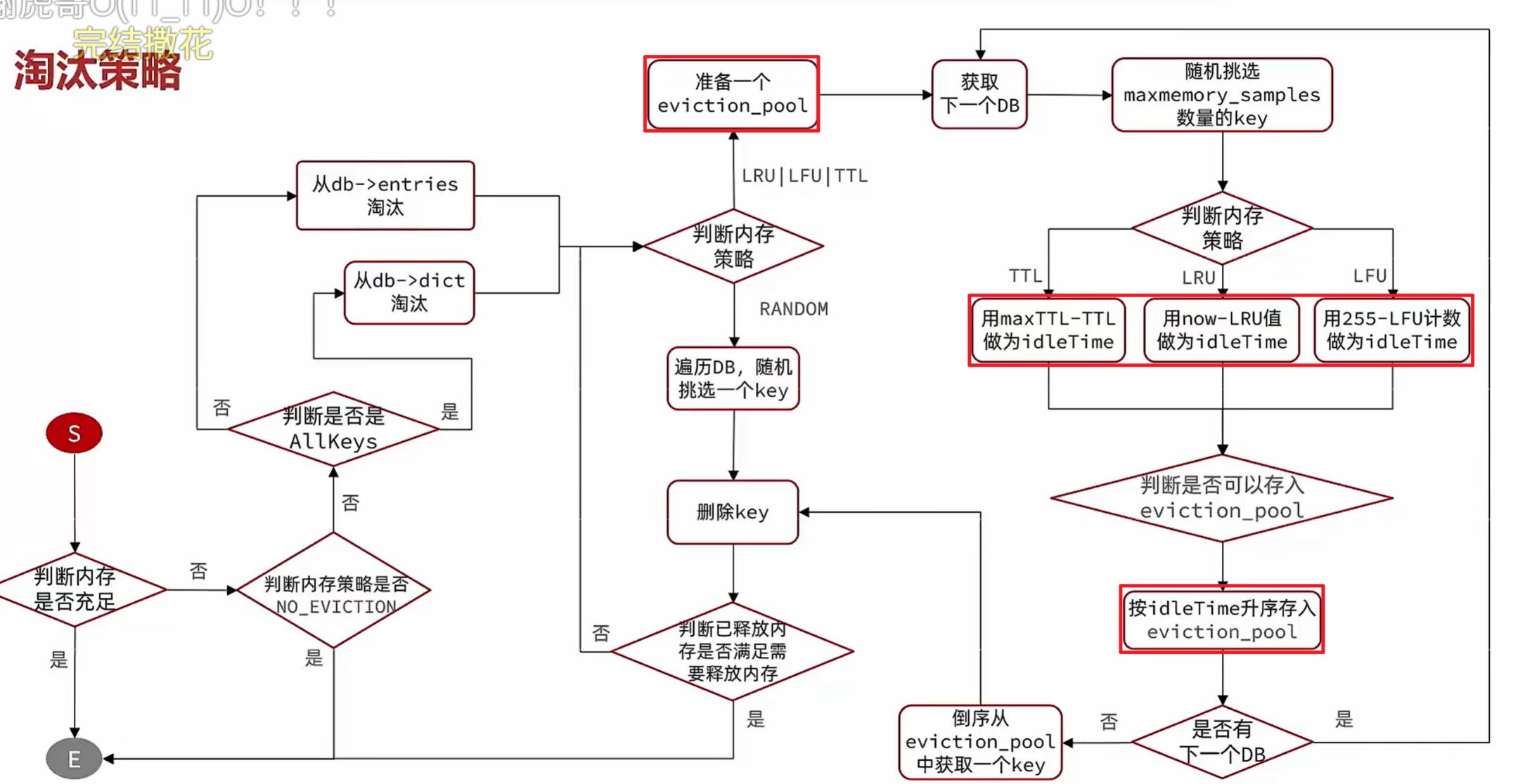 Pasted image 20260331223835