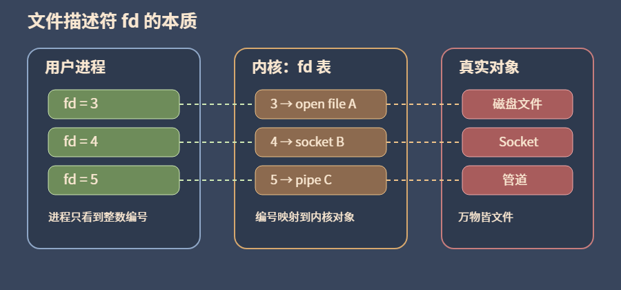 Pasted image 20260401104115