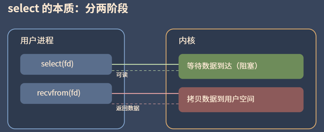 Pasted image 20260401110001