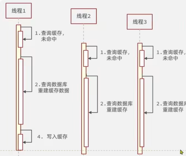 Pasted image 20260329141902