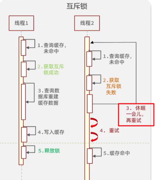 Pasted image 20260329142202