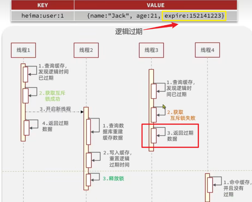 Pasted image 20260329142222