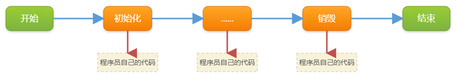 Pasted image 20260402221126